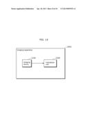 IMAGING APPARATUS AND METHOD OF CALCULATING COLOR TEMPERATURE diagram and image