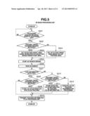 FOCUS ADJUSTMENT APPARATUS AND METHOD FOR CONTROLLING THE SAME diagram and image