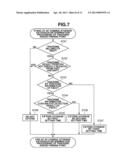 FOCUS ADJUSTMENT APPARATUS AND METHOD FOR CONTROLLING THE SAME diagram and image