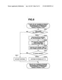 FOCUS ADJUSTMENT APPARATUS AND METHOD FOR CONTROLLING THE SAME diagram and image