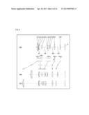 Zoom Lens System, Interchangeable Lens Apparatus and Camera System diagram and image