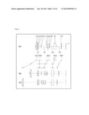 Zoom Lens System, Interchangeable Lens Apparatus and Camera System diagram and image