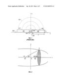 Liquid Crystal Electro-Optic Device diagram and image