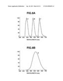 IMAGE FORMING APPARATUS diagram and image