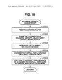 IMAGE FORMING APPARATUS diagram and image