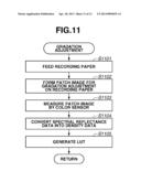 IMAGE FORMING APPARATUS diagram and image