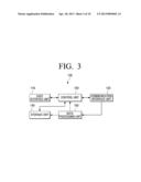 USER TERMINAL DEVICE FOR PERFORMING SCAN JOB, AND SERVER DEVICE SCAN     SYSTEM INCLUDING THE SAME AND METHODS THEREOF diagram and image