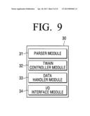 USER TERMINAL DEVICE FOR PERFORMING SCAN JOB, AND SERVER DEVICE SCAN     SYSTEM INCLUDING THE SAME AND METHODS THEREOF diagram and image