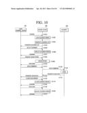 USER TERMINAL DEVICE FOR PERFORMING SCAN JOB, AND SERVER DEVICE SCAN     SYSTEM INCLUDING THE SAME AND METHODS THEREOF diagram and image