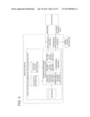 INFORMATION PROCESSING APPARATUS, PRINTER DRIVER, PRINT SETTING METHOD AND     DATA STRUCTURE diagram and image