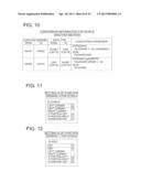 INFORMATION PROCESSING APPARATUS, PRINTER DRIVER, PRINT SETTING METHOD AND     DATA STRUCTURE diagram and image