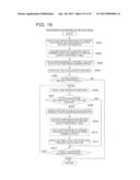 INFORMATION PROCESSING APPARATUS, PRINTER DRIVER, PRINT SETTING METHOD AND     DATA STRUCTURE diagram and image