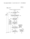 INFORMATION PROCESSING APPARATUS, PRINTER DRIVER, PRINT SETTING METHOD AND     DATA STRUCTURE diagram and image