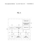 IMAGE FORMING SYSTEM, IMAGE FORMING APPARATUS, AND NON-TRANSITORY COMPUTER     READABLE MEDIUM diagram and image