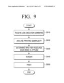 PRINTER CONTROLLING TERMINAL, IMAGE FORMING APPARATUS, METHOD FOR     CONTROLLING PRINT AND METHOD FOR IMAGING FORMING diagram and image