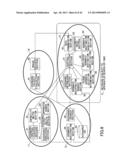 Image Forming Apparatus, Image Forming Apparatus Utilization System, And     Method For Generating Image Data diagram and image