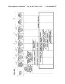 Image Forming Apparatus, Image Forming Apparatus Utilization System, And     Method For Generating Image Data diagram and image