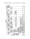 Image Forming Apparatus, Image Forming Apparatus Utilization System, And     Method For Generating Image Data diagram and image