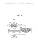 PRINTING APPARATUS diagram and image