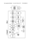 IMAGE PROCESSING APPARATUS, METHOD OF IMAGING PROCESSING AND STORAGE     MEDIUM diagram and image