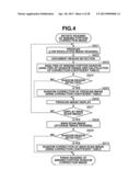 IMAGE PROCESSING APPARATUS, METHOD OF IMAGING PROCESSING AND STORAGE     MEDIUM diagram and image