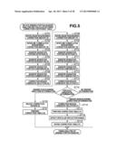 IMAGE PROCESSING APPARATUS, METHOD OF IMAGING PROCESSING AND STORAGE     MEDIUM diagram and image