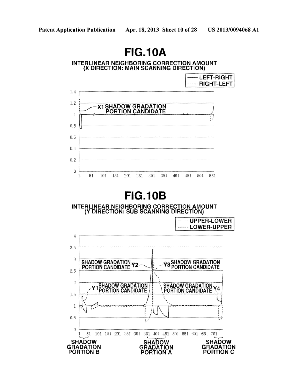 IMAGE PROCESSING APPARATUS, METHOD OF IMAGING PROCESSING AND STORAGE     MEDIUM - diagram, schematic, and image 11