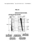 IMAGE PROCESSING APPARATUS, METHOD OF IMAGING PROCESSING AND STORAGE     MEDIUM diagram and image