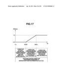 IMAGE PROCESSING APPARATUS, METHOD OF IMAGING PROCESSING AND STORAGE     MEDIUM diagram and image