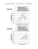 IMAGE PROCESSING APPARATUS, METHOD OF IMAGING PROCESSING AND STORAGE     MEDIUM diagram and image