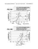 IMAGE PROCESSING APPARATUS, METHOD OF IMAGING PROCESSING AND STORAGE     MEDIUM diagram and image