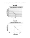 IMAGE PROCESSING APPARATUS, METHOD OF IMAGING PROCESSING AND STORAGE     MEDIUM diagram and image