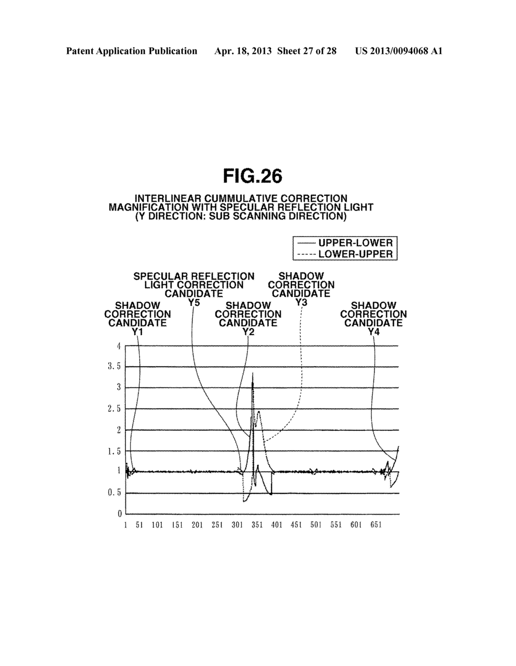 IMAGE PROCESSING APPARATUS, METHOD OF IMAGING PROCESSING AND STORAGE     MEDIUM - diagram, schematic, and image 28