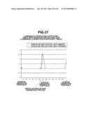 IMAGE PROCESSING APPARATUS, METHOD OF IMAGING PROCESSING AND STORAGE     MEDIUM diagram and image