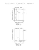 DIFFUSE REFLECTIVE OPTICAL FILMS WITH SPATIALLY SELECTIVE BIREFRINGENCE     REDUCTION diagram and image