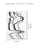 DIFFUSE REFLECTIVE OPTICAL FILMS WITH SPATIALLY SELECTIVE BIREFRINGENCE     REDUCTION diagram and image