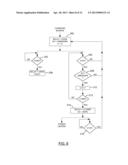 METHOD AND APPARATUS FOR CHARGING A BATTERY diagram and image