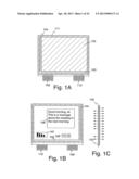 Display Device And An Electronic Apparatus Using The Same diagram and image