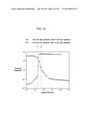 METHOD FOR DRIVING SEMICONDUCTOR MEMORY DEVICE diagram and image