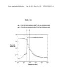 METHOD FOR DRIVING SEMICONDUCTOR MEMORY DEVICE diagram and image