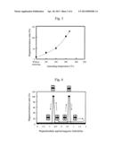 MAGNETORESISTANCE EFFECT ELEMENT AND MAGNETIC MEMORY diagram and image