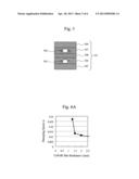 MAGNETORESISTANCE EFFECT ELEMENT AND MAGNETIC MEMORY diagram and image