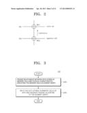 MEMORY DEVICE AND METHOD OF READING DATA FROM MEMORY DEVICE diagram and image