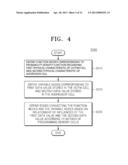 MEMORY DEVICE AND METHOD OF READING DATA FROM MEMORY DEVICE diagram and image