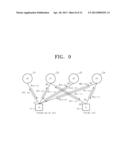 MEMORY DEVICE AND METHOD OF READING DATA FROM MEMORY DEVICE diagram and image