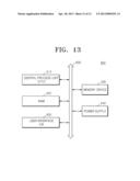 MEMORY DEVICE AND METHOD OF READING DATA FROM MEMORY DEVICE diagram and image