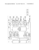 READING DEVICES FOR MEMORY ARRAYS diagram and image