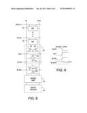 BIT LINE VOLTAGE BIAS FOR LOW POWER MEMORY DESIGN diagram and image