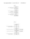 MEMORY SYSTEM diagram and image