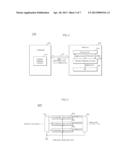 MEMORY SYSTEM diagram and image